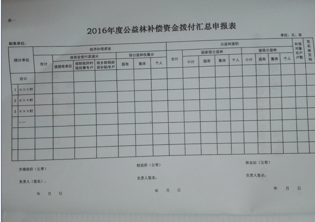 2016ֲ̬ʽ𷢷Ź֪ͨ8