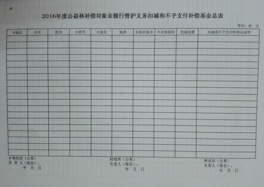 2016ֲ̬ʽ𷢷Ź֪ͨ9